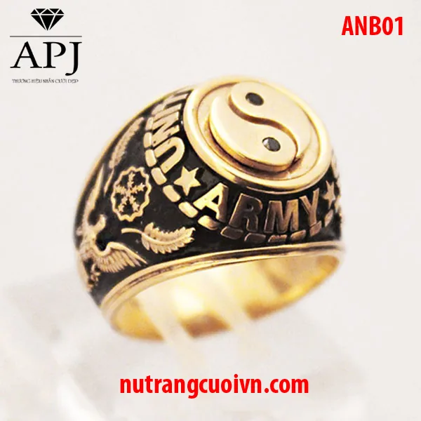 Những mẫu nhẫn nam đẹp giá rẻ hiện nay